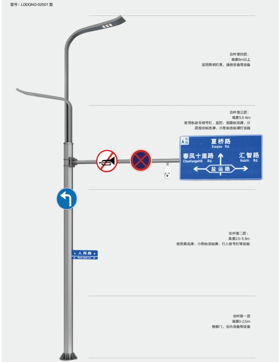 多功能交通一体式综合杆应用：优化城市空间，精细化城市管理